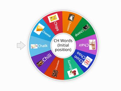 Initial ch words - Teaching resources