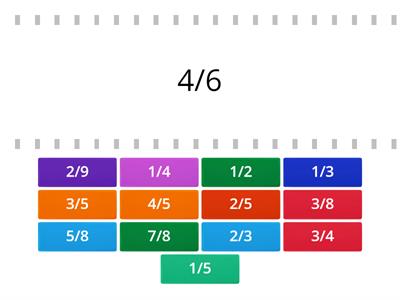 Simplify Fractions