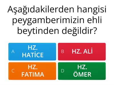 EHLİ BEYT 7. SINIF PEYGAMBERİMİZİN HAYATI