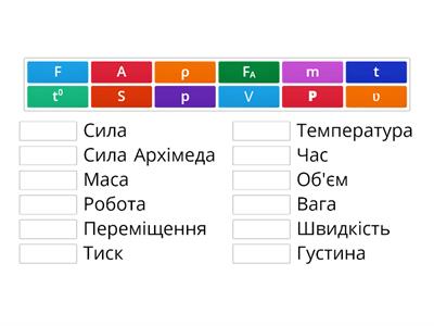 Позначення фізичних величин 