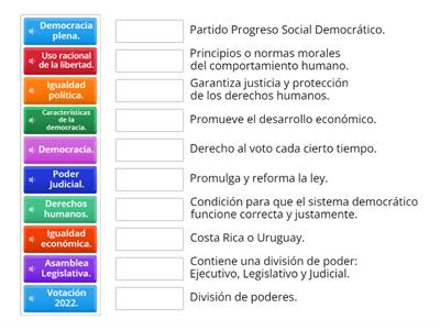 Cultura Politica de Costa Rica