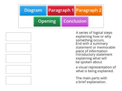 Match up- structure of an explanation text