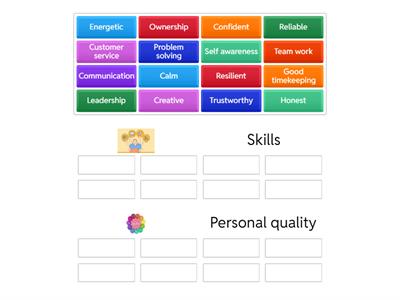Skills and personal qualities