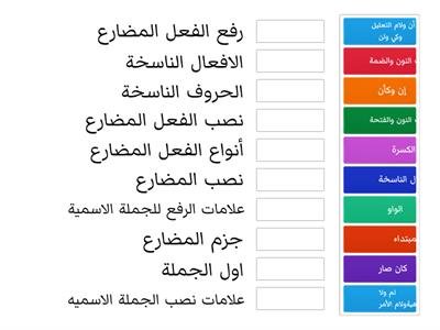 الكفايات اللغوية اول ثانوي