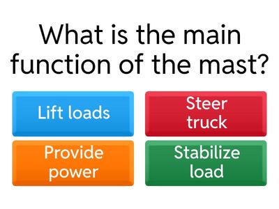 Fork-lift Truck Components Quiz
