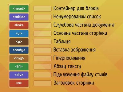 З’єднай тег з його значенням