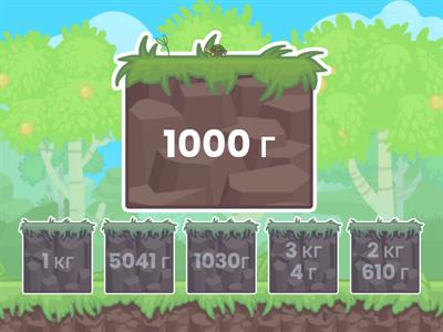 Единицы массы 