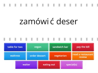 Unit 6 - Eating out (część 2) - Macmillan Repetytorium Ósmoklasisty część 1 (klasa 7)