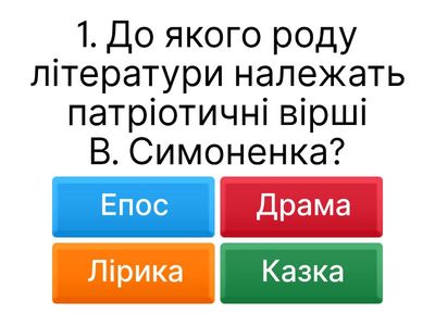 «Патріотична лірика В. Симоненка, О. Ірванця, Н. Мельниченко».