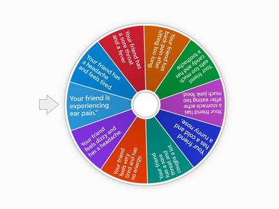 Speaking activity- recommendations 