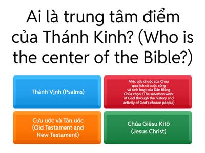 HT Basic Knowledge - III. THÁNH KINH (BIBLE)