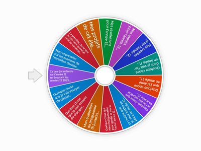 Headstart année 12 IB - icebreaker