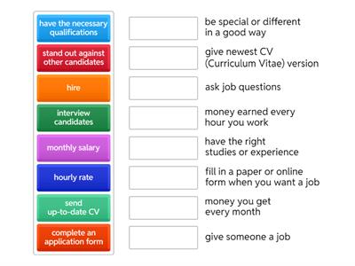 Job Application Vocabulary