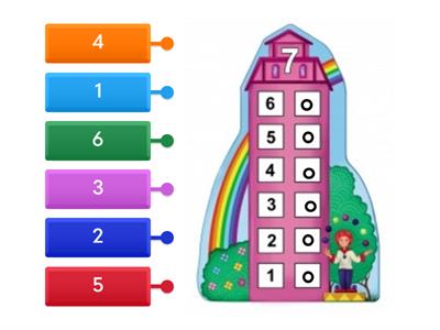 Состав числа 7