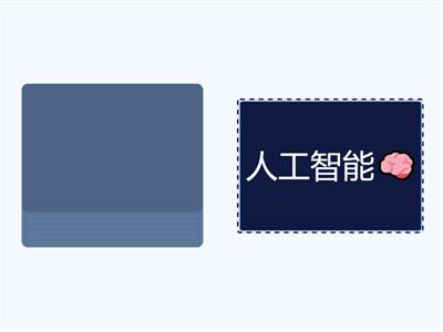 科技相关的词语