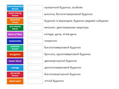 ZNO Leader Unit 2 Kinds of houses 