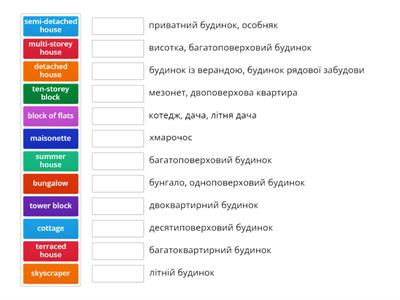 ZNO Leader Unit 2 Kinds of houses 