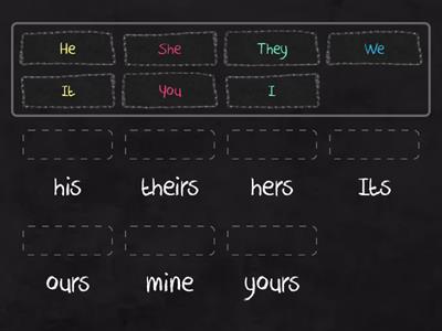 Possesive Pronouns