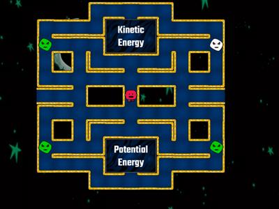 Potential vs. Kinetic Energy (Maze Chase)