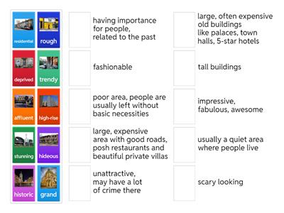 Outcomes Upper Unit 2 Cities