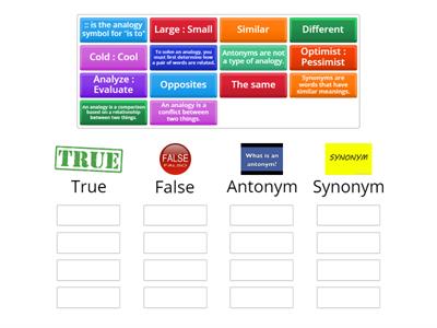 AoT Synonym/Antonym 1-12-24 Flex Day  