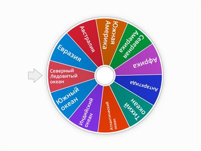 Материки и океаны лера я