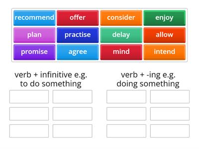 Verb Patterns -verb + infinitive or verb + -ing