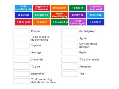 Phrasal verbs for small talk