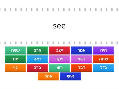 Parshas Vayeira Shorashim - part 1