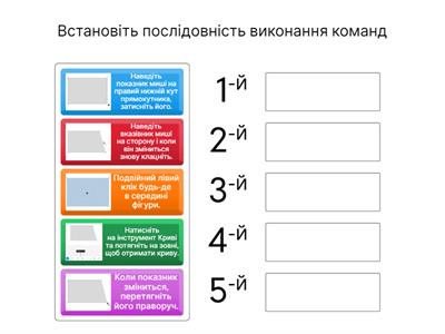 Трансформуйте фігуру