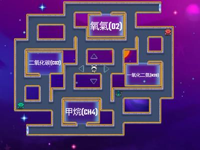 我要拯救北極熊