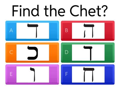 Look alike letters through nun