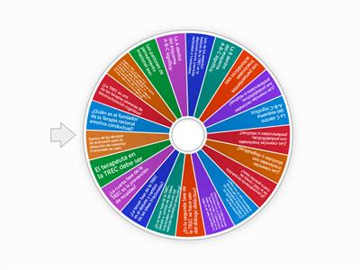 TERAPIA RACIONAL EMOTIVO CONDUCTUAL