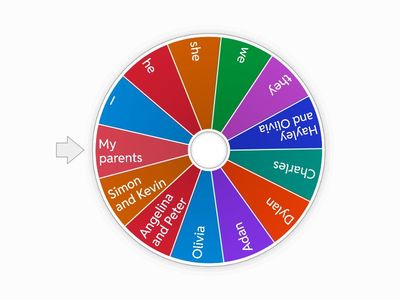 Pronouns and Names Wheel