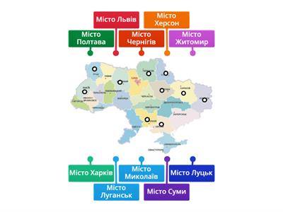 Міста України