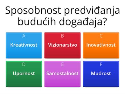 Osobine poduzetnika