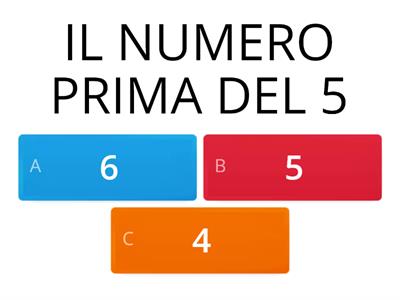 IL NUMERO PRIMA