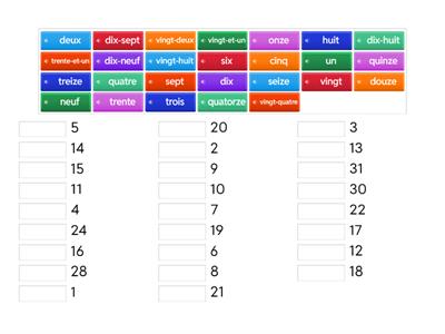  Les nombres en Français