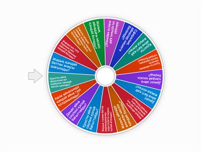 Физика 8 сынып