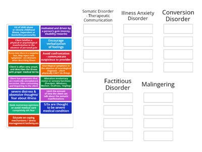 Somatic Disorders