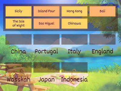 ESO 2 Unit 6 islands