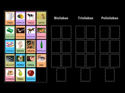 Clasificación de silabas 