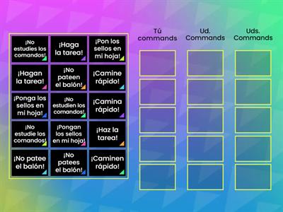 Los Comandos Tú, Ud. or Uds.