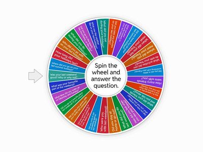 Business and Tourism Management / Ind Chem - English I - Oral test 2