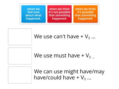 Modals of deduction (past)