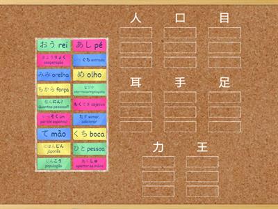 N5漢字（人口目耳手足力王）