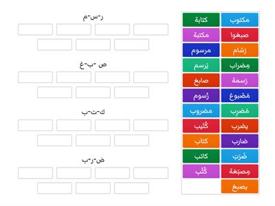 ملائمة الجذر