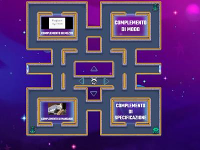 I COMPLEMENTI INDIRETTI