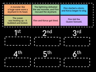 Sequence events from Strange Energy