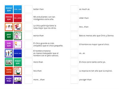 Comparativos